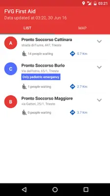 FVG Emergency Room android App screenshot 5